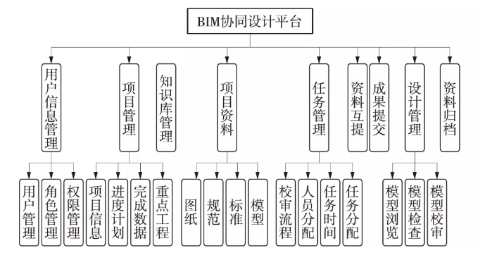 &#21326;&#20159;&#24179;&#21488;&#45;&#21326;&#20159;&#65288;&#20013;&#22269;&#65289;&#19968;&#31449;&#24335;&#26381;&#21153;&#24179;&#21488;